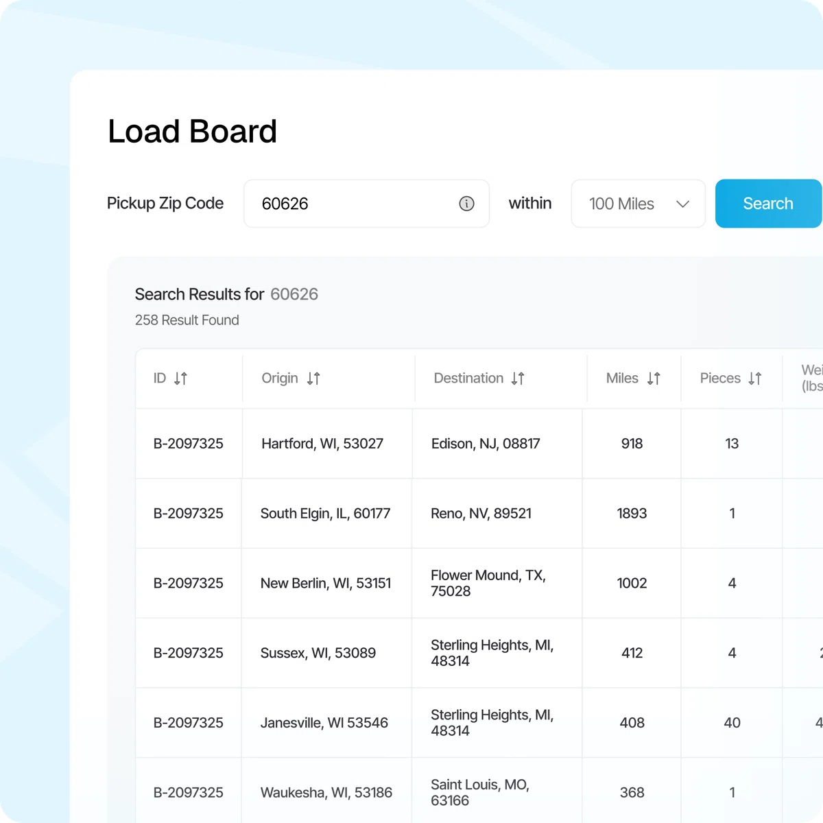 Load Board