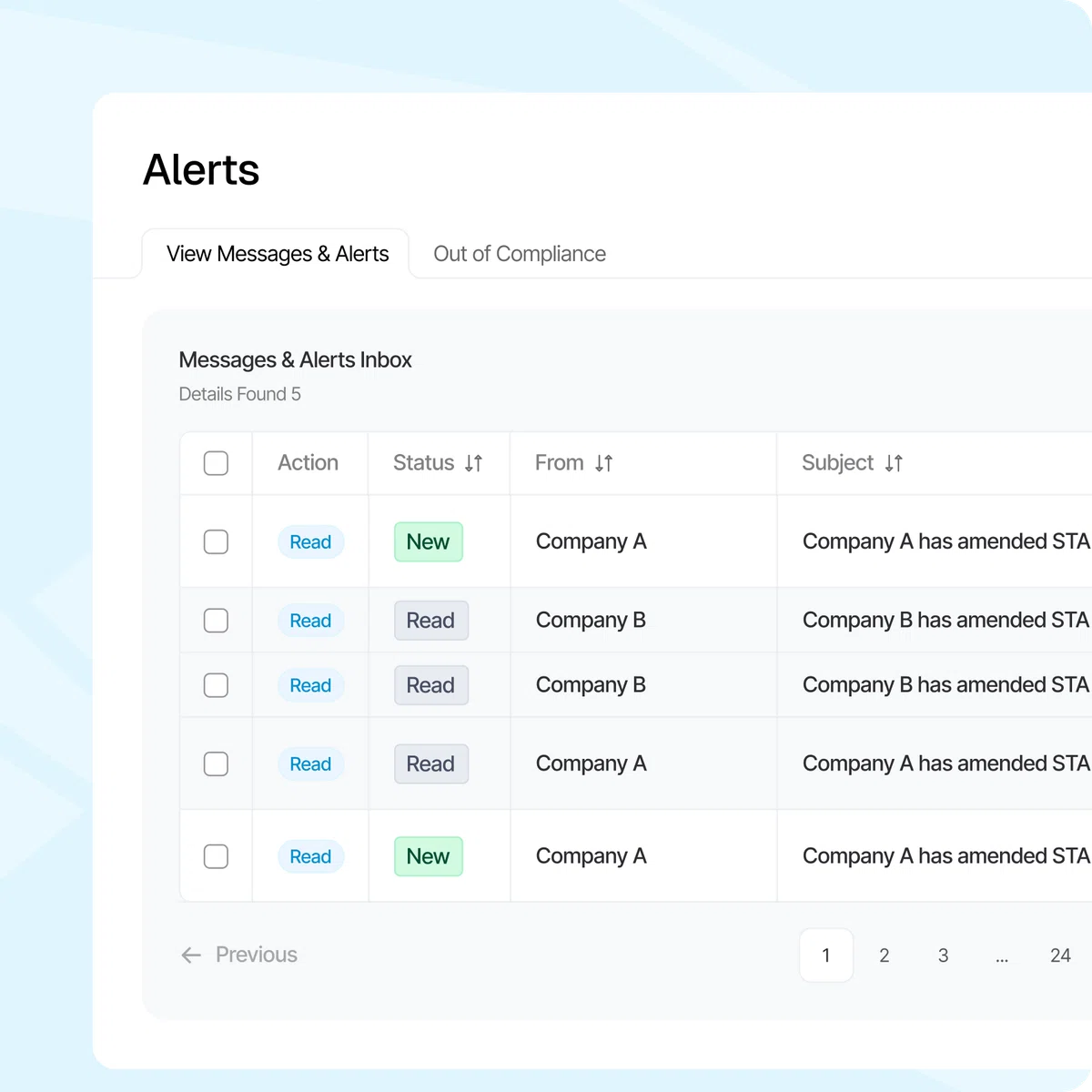aci-compliance-gateway