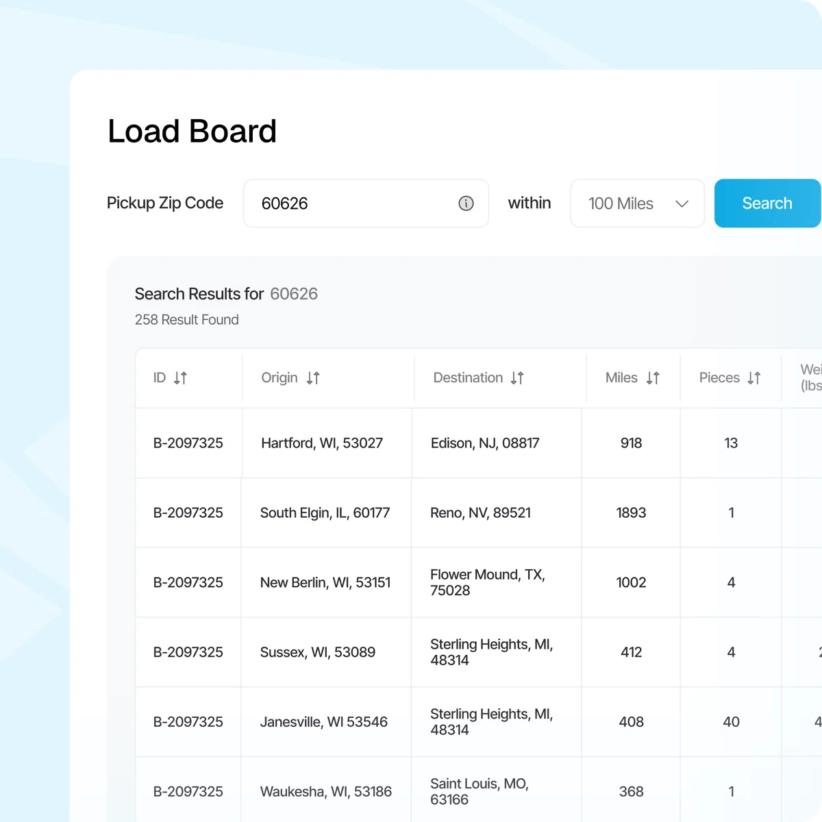 load-board