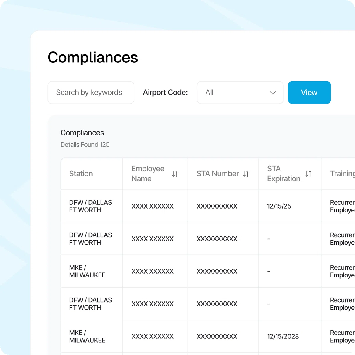IACSSP Compatibility