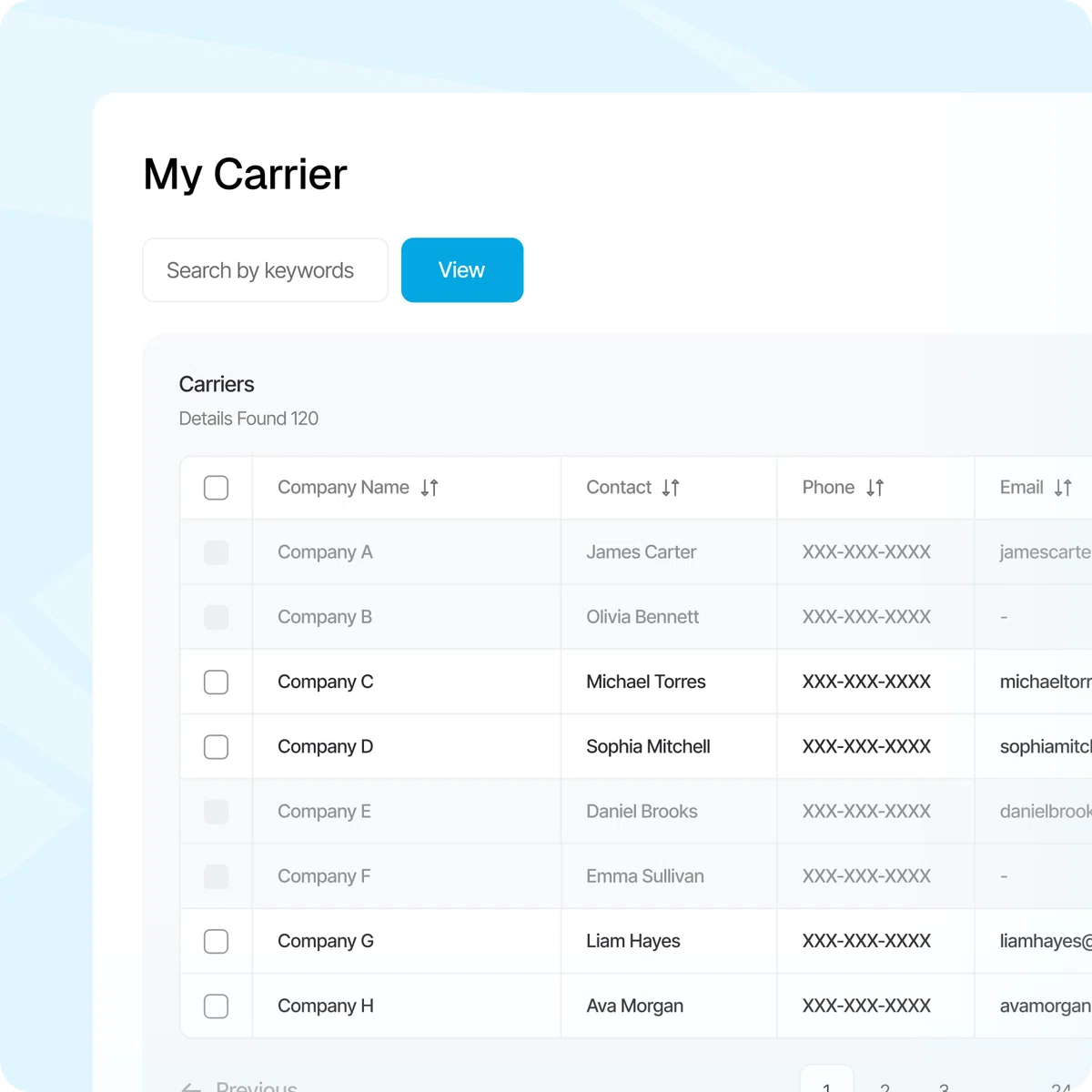 Compliance Coordination